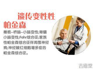 遗传变性性的帕金森综合征